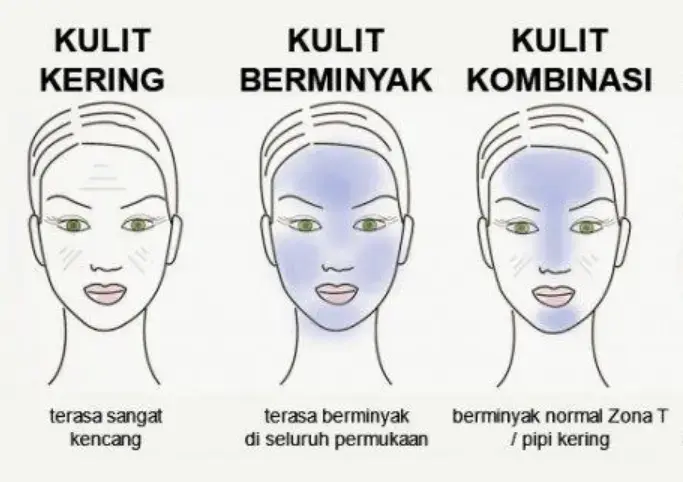 Tips Merawat Kulit Wajah Dengan 8 Cara Sederhana Haloo Id